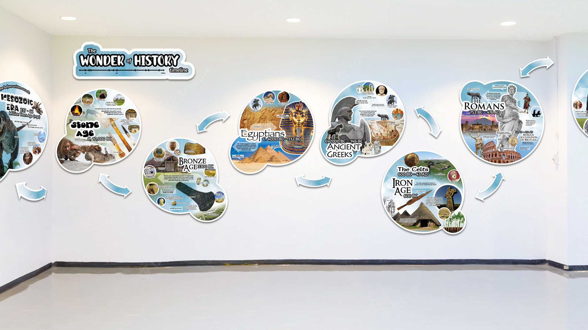 History Display 13 Arrows and Title Plaque - Image 2