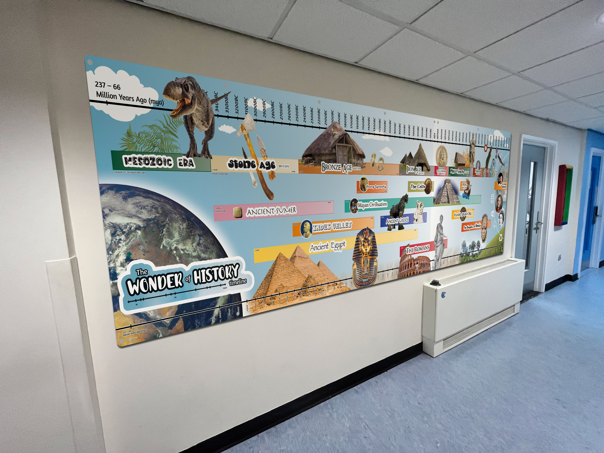 History Timeline Display - Image 2