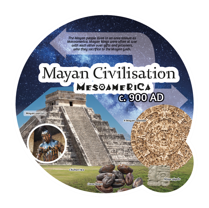 History Era Display Boards - Image 17