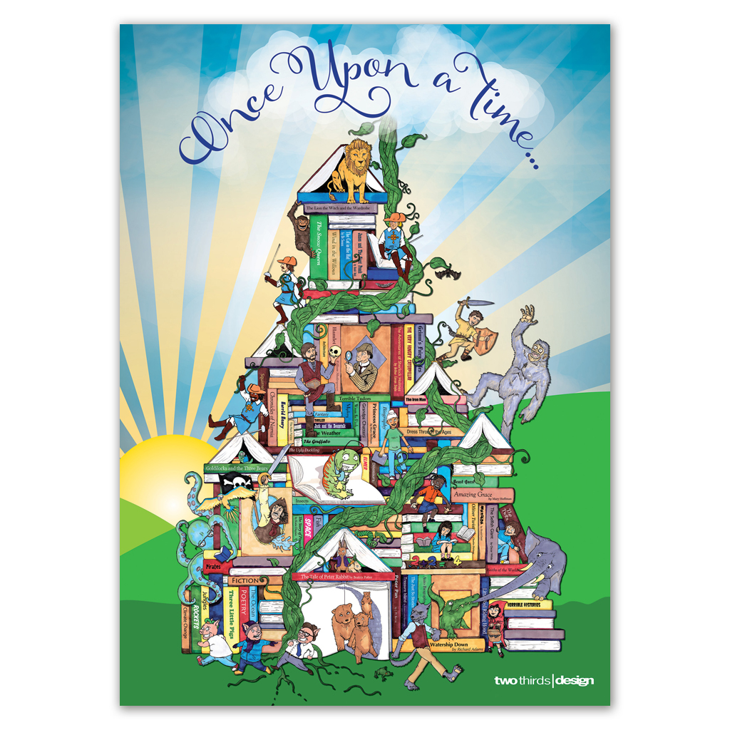 Once Upon a Time – Classroom Reading Area & Library Display