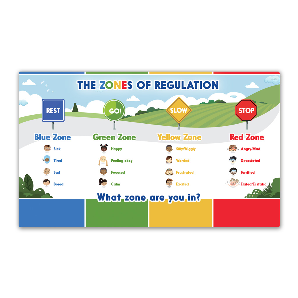 Large Updatable Zones of Regulation Board
