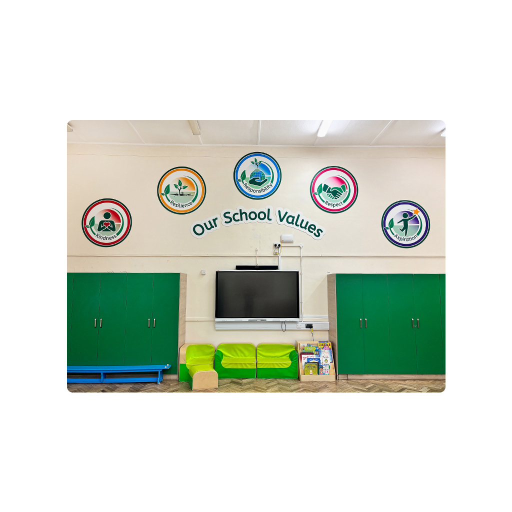 Internal and External Vision and Value Plaques