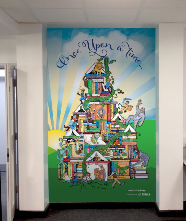 Once Upon a Time – Classroom Reading Area & Library Display - Image 2