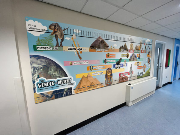 History Timeline Display - Image 2