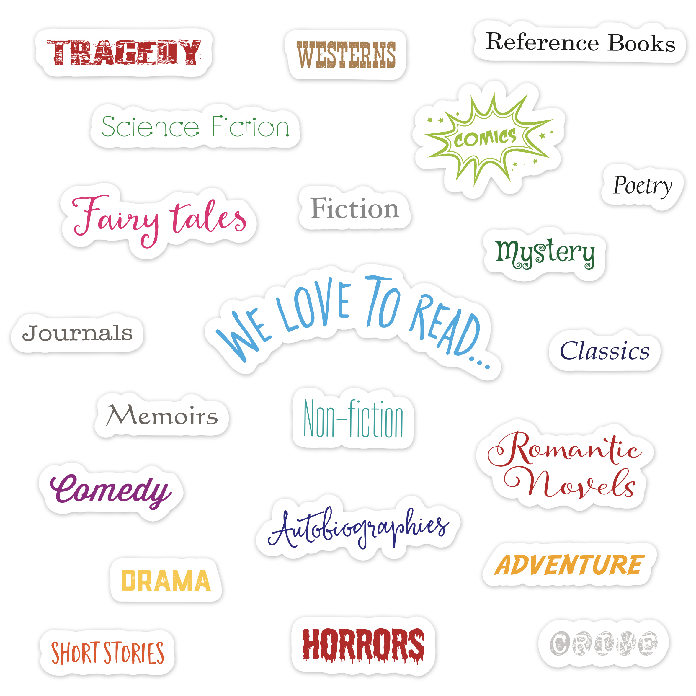 Book Genre Title Plaques – Reading Display